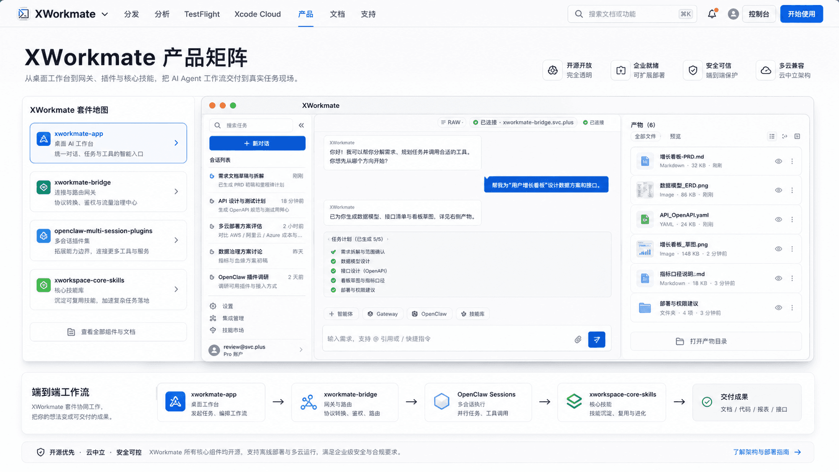 XWorkmate 产品矩阵营销页面视觉稿